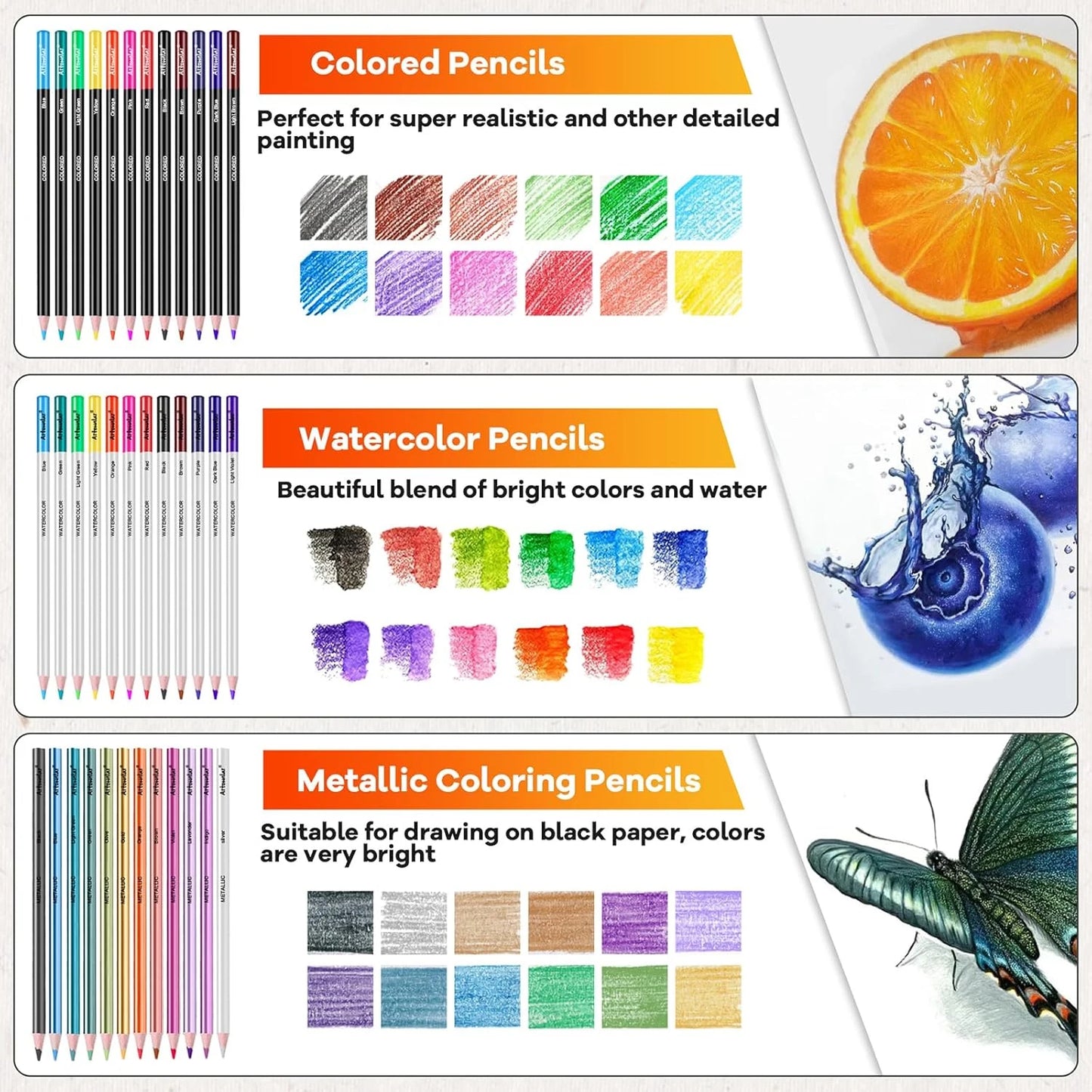 74 Art Set Drawing Supplies - Pro Sketching Kit for Artists Adults , Charcoal, Watercolour, Metallic Coloured Pencils in Gift Case