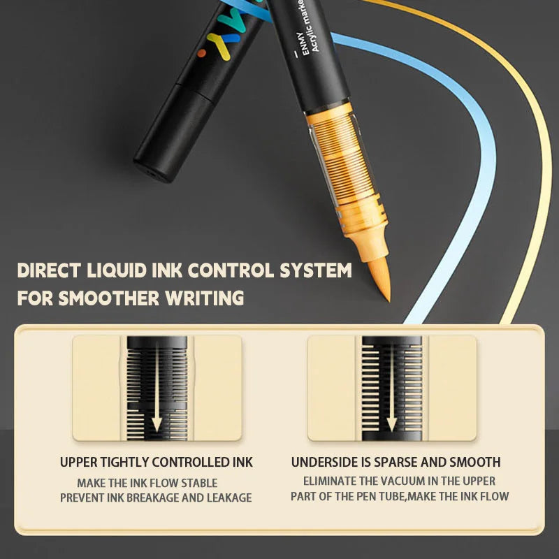 ENMY Acrylic Paint Markers Pen Soft Head Direct Liquid Graffiti Painting QuickDry Pigments Art Supplies for Felt