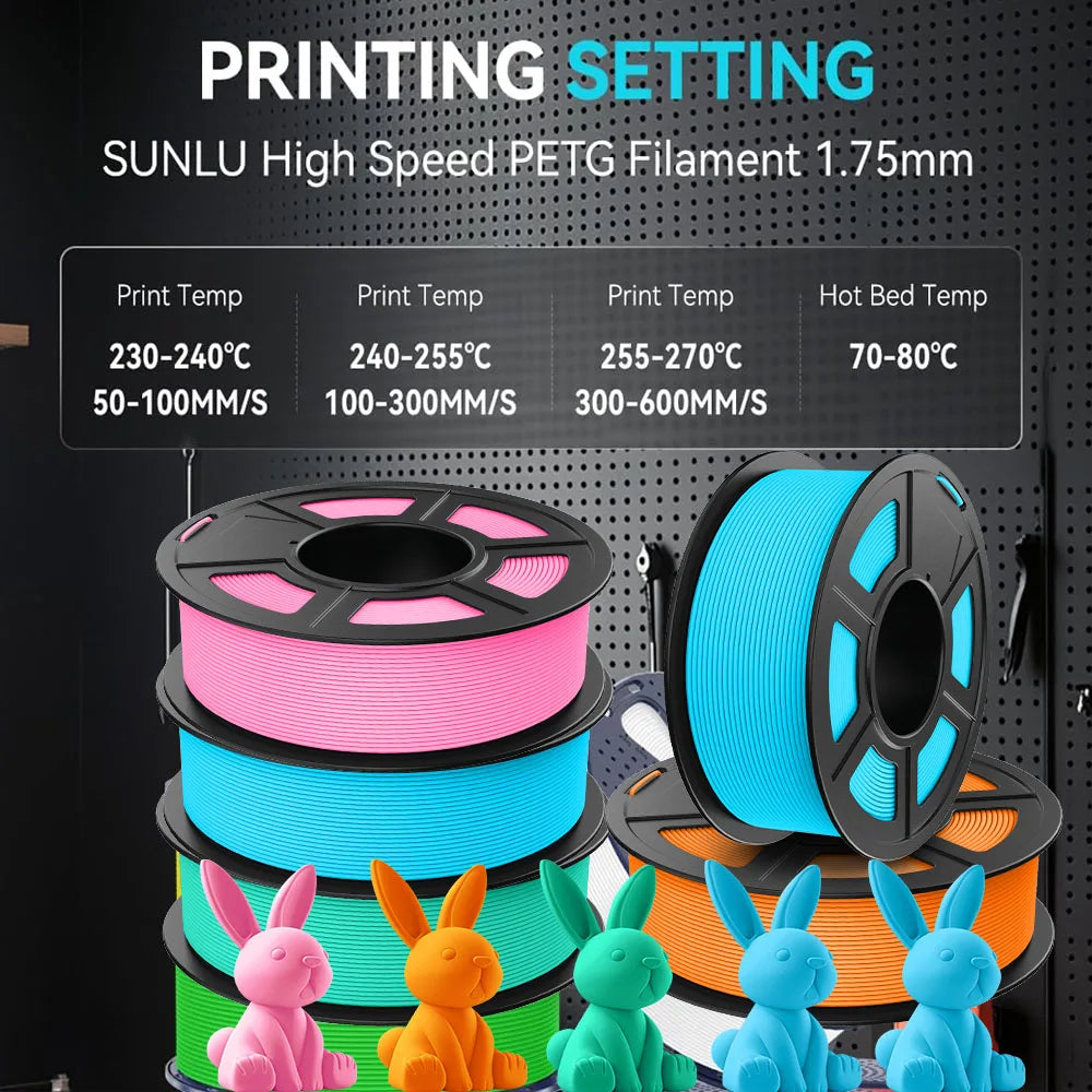JAYO  High Speed Matte PETG 3D Filament 1.75mm 30mm/s - 600mm/s Print Range High Flow Speedy PETG 3D Printer Filament for 3D