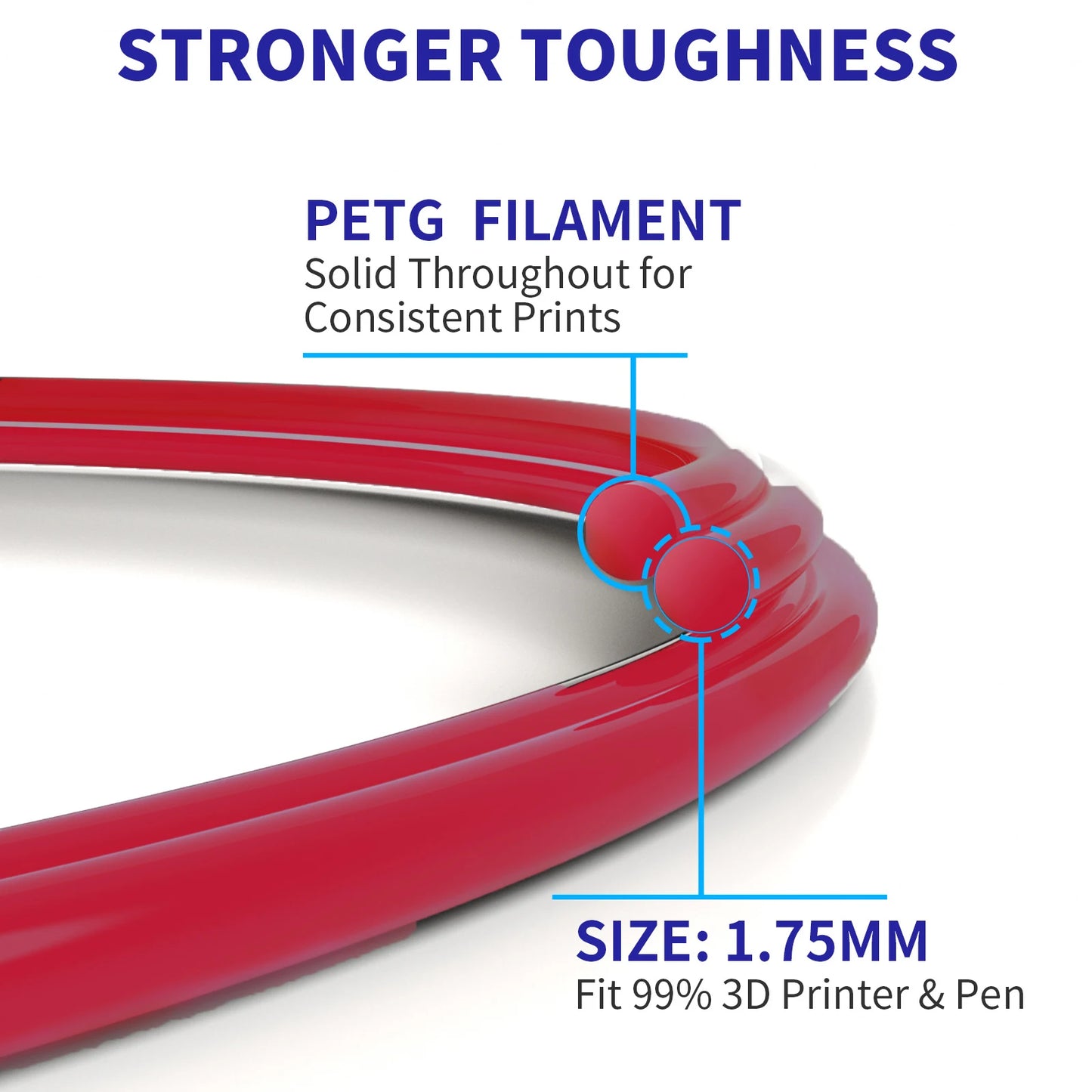 GEEETECH PETG Filament 1KG 1.75mm ±0.03mm For 3D Printer,1KG (2.2LBS) 3D Printing Fast Shipping,Vacuum packing, Tangle-Free