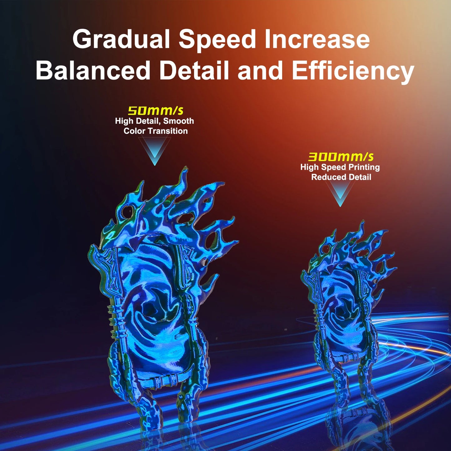 ERYONE 1/3/5KG Triple Colour Silk PLA Premium Filament 3D Print Big Sale,Multicolour Available,1kg silk pla triple colour filament