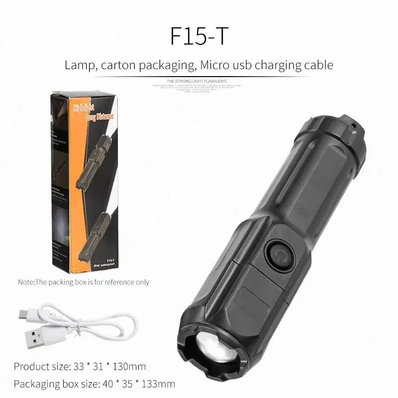 4 Lighting Mode Strong LED Flashlight